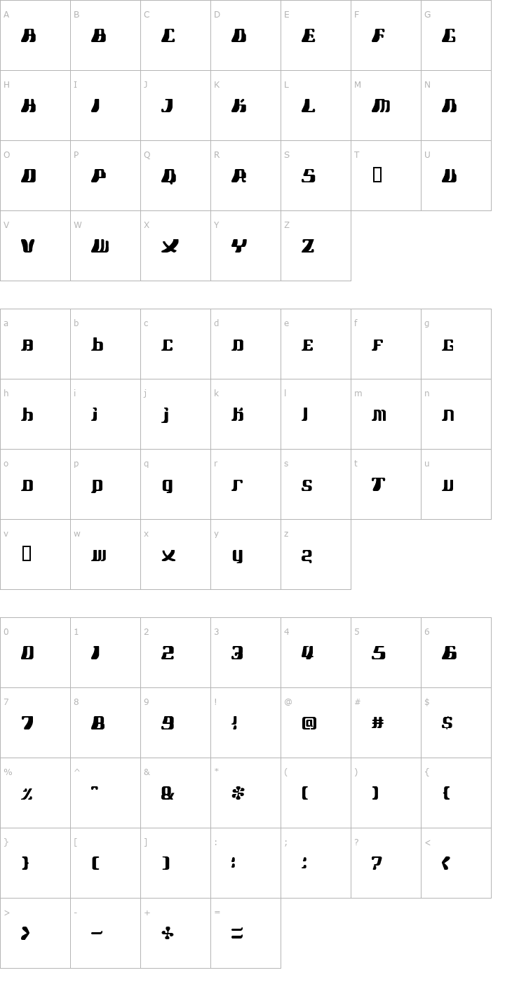 Character Map Chocopop WhiteTaste Font