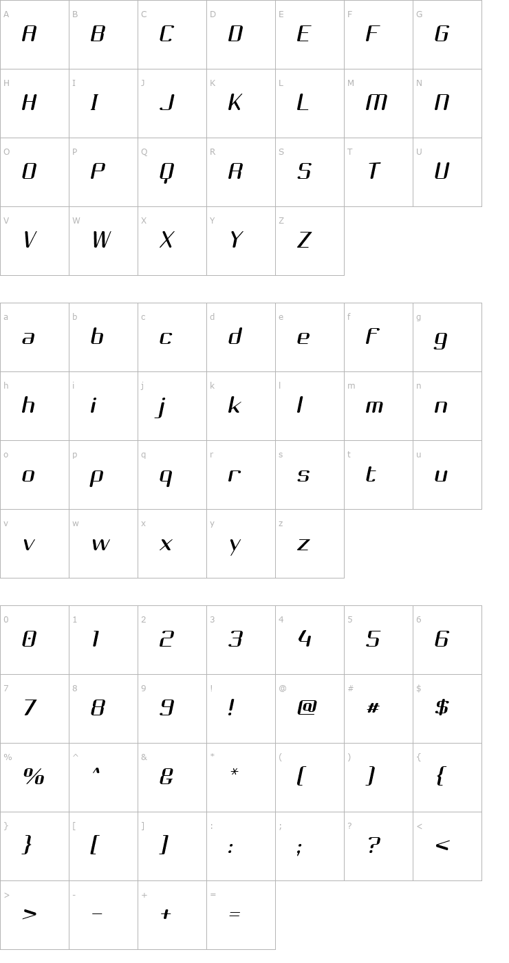Character Map Choktoff Oblique Font
