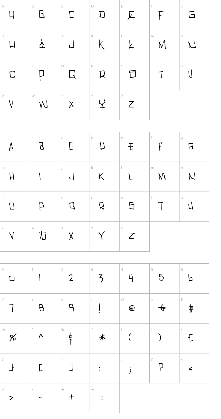 Character Map Cholo Font