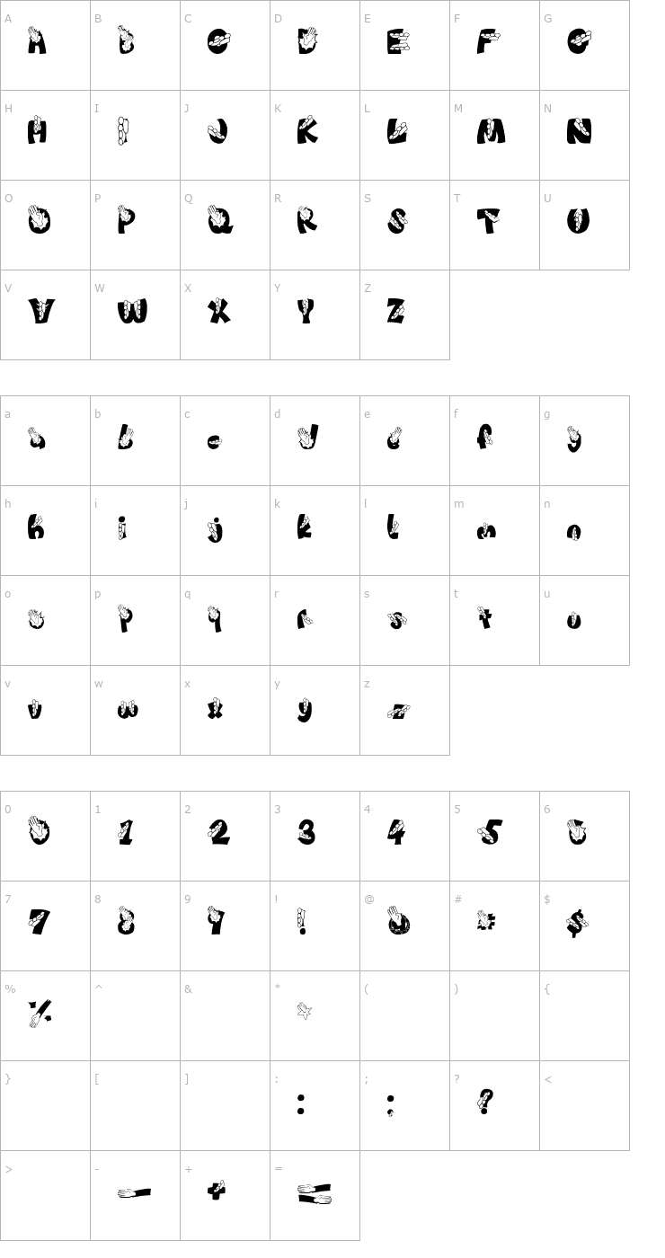 Character Map CHOP!!!!! Font