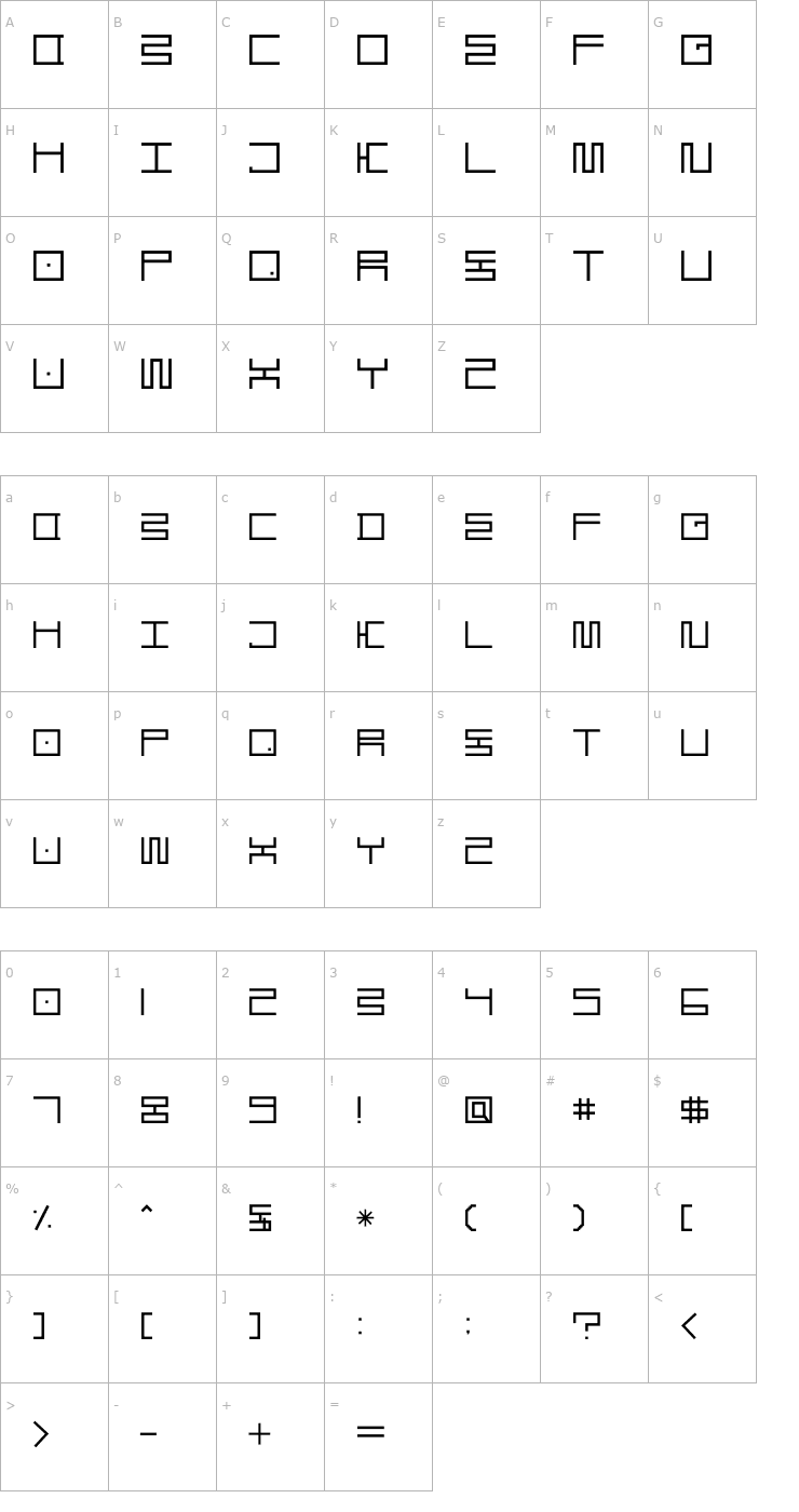 Character Map Chop Tofu Font