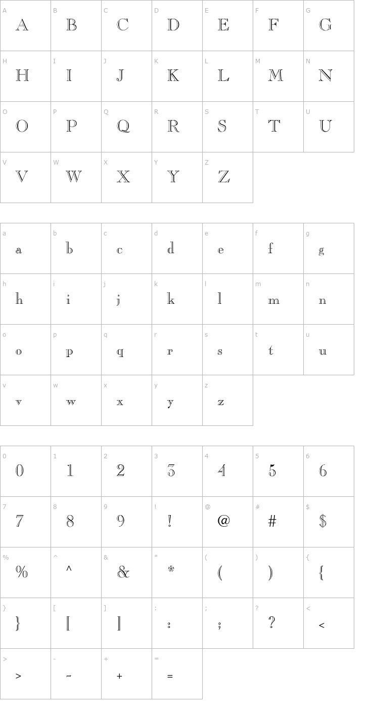 Character Map Chopin Font