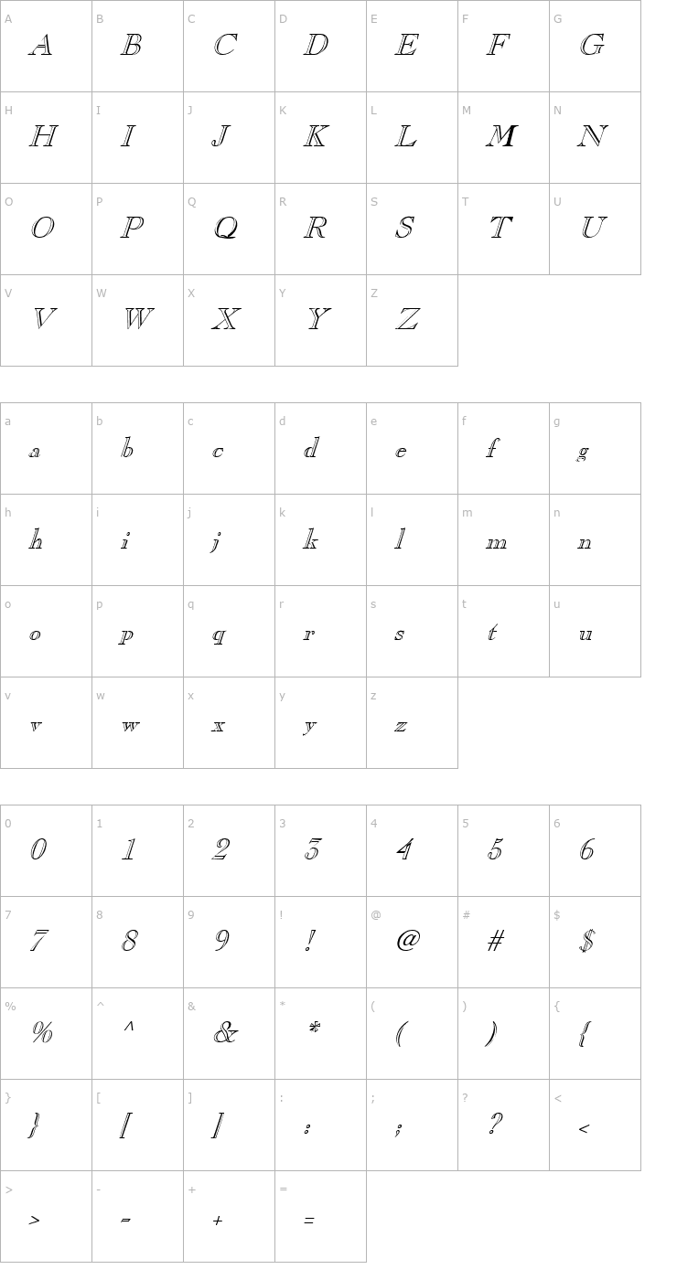 Character Map Chopin Italic Font