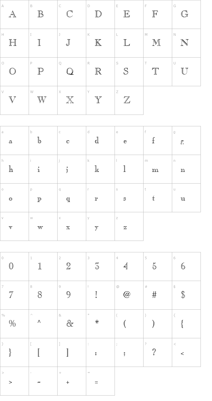 Character Map Chopin Regular Font