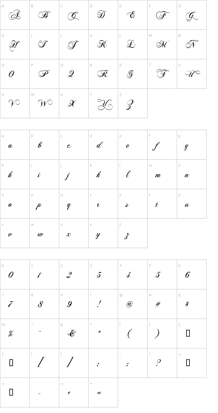 Character Map Chopin Script Font
