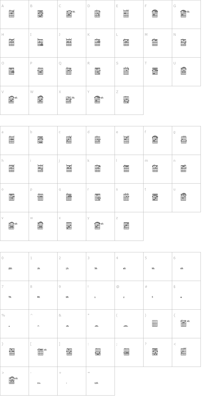 Character Map Chords Font