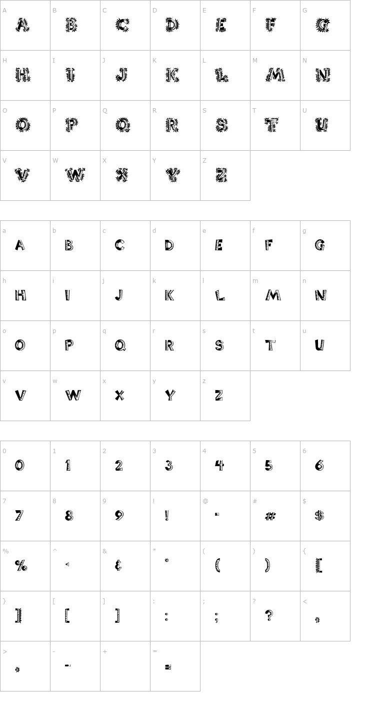 Character Map Chorizo Font