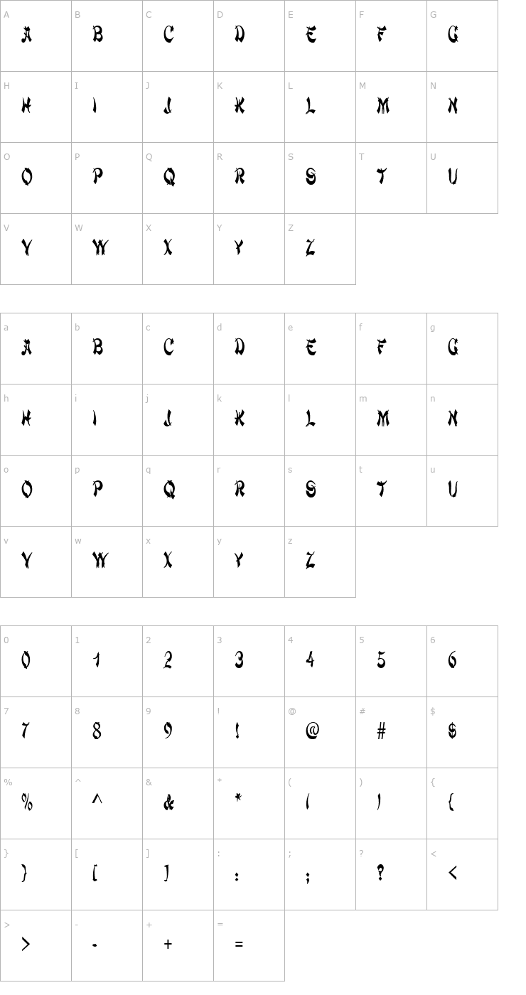 Character Map ChowMeinNarrow Regular Font