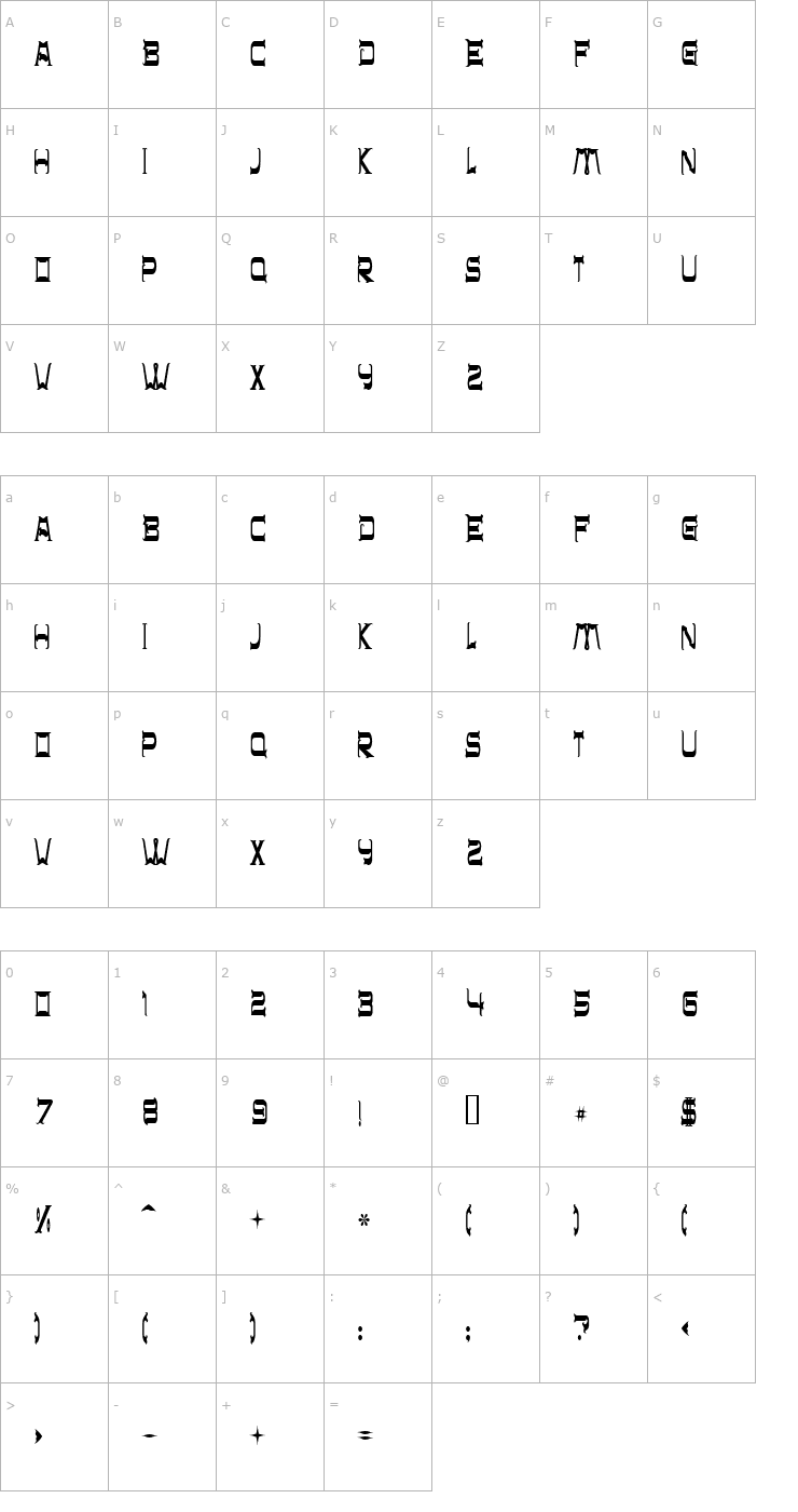 Character Map CHR$(32) Font