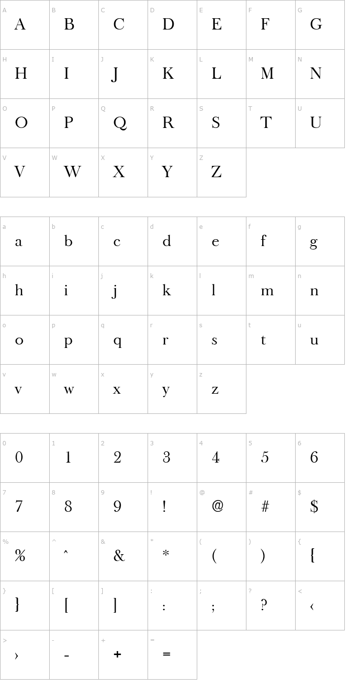 Character Map ChrisBecker Font