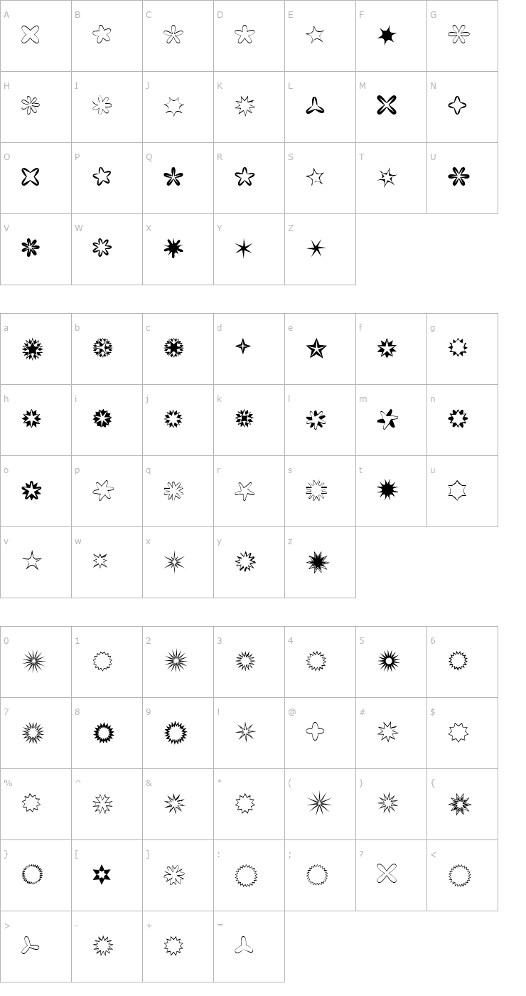 Character Map Chrismasstars Font