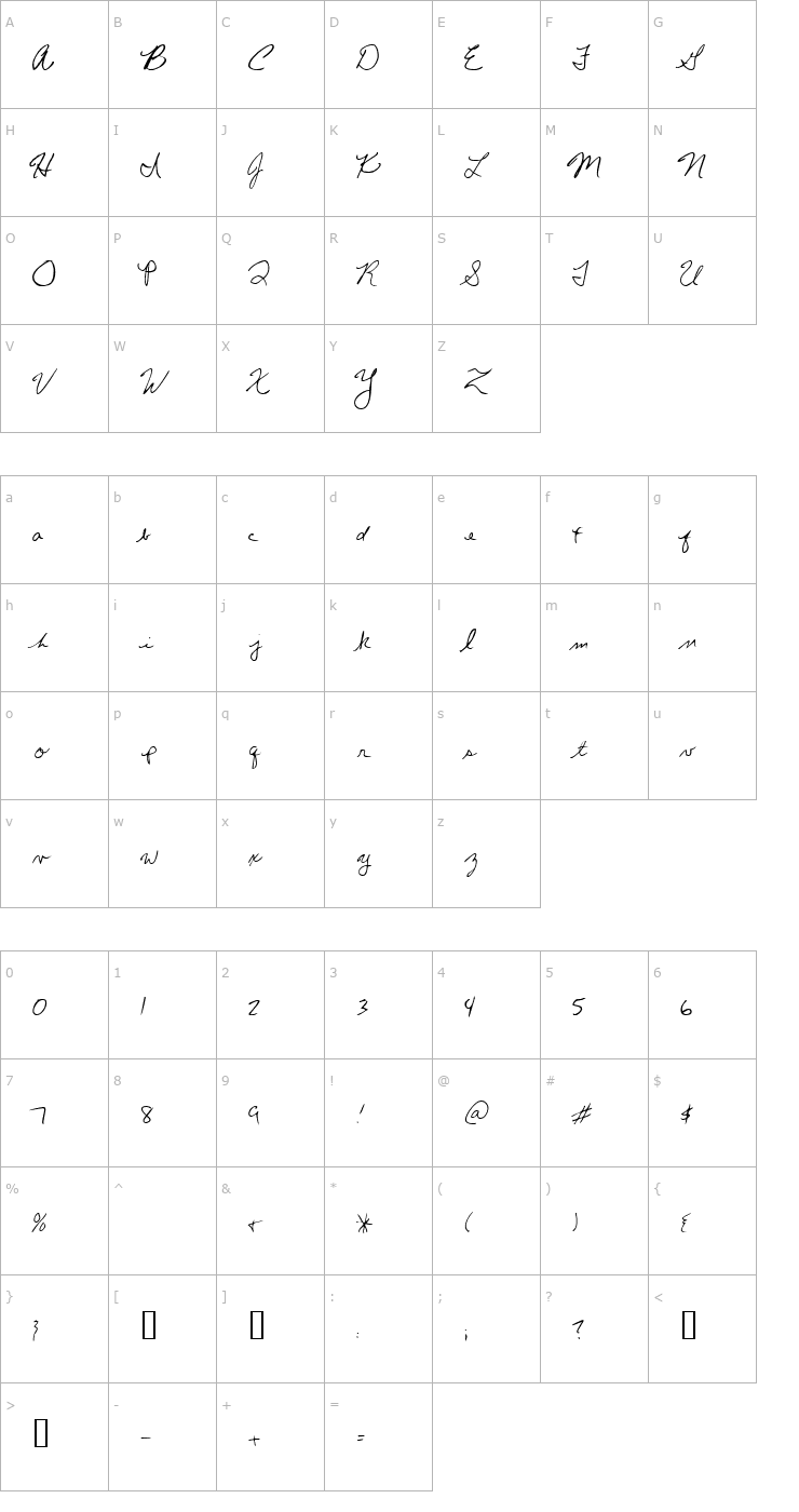 Character Map Chris's Handwriting Font