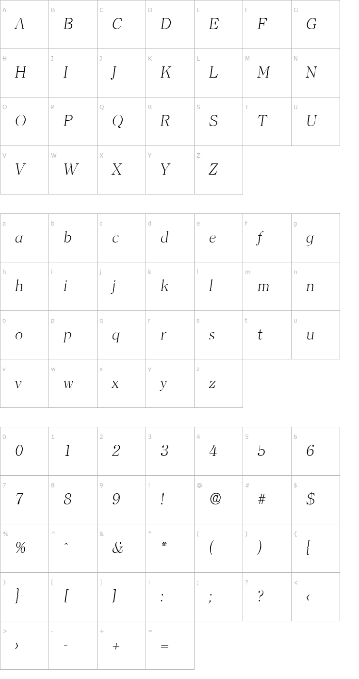 Character Map ChristianBecker-ExtraLight Italic Font