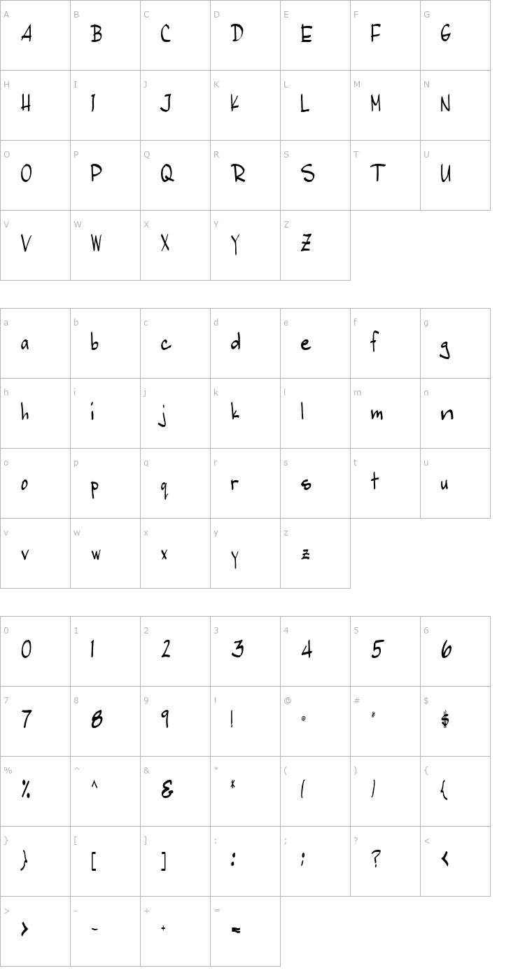 Character Map Christina Regular Font