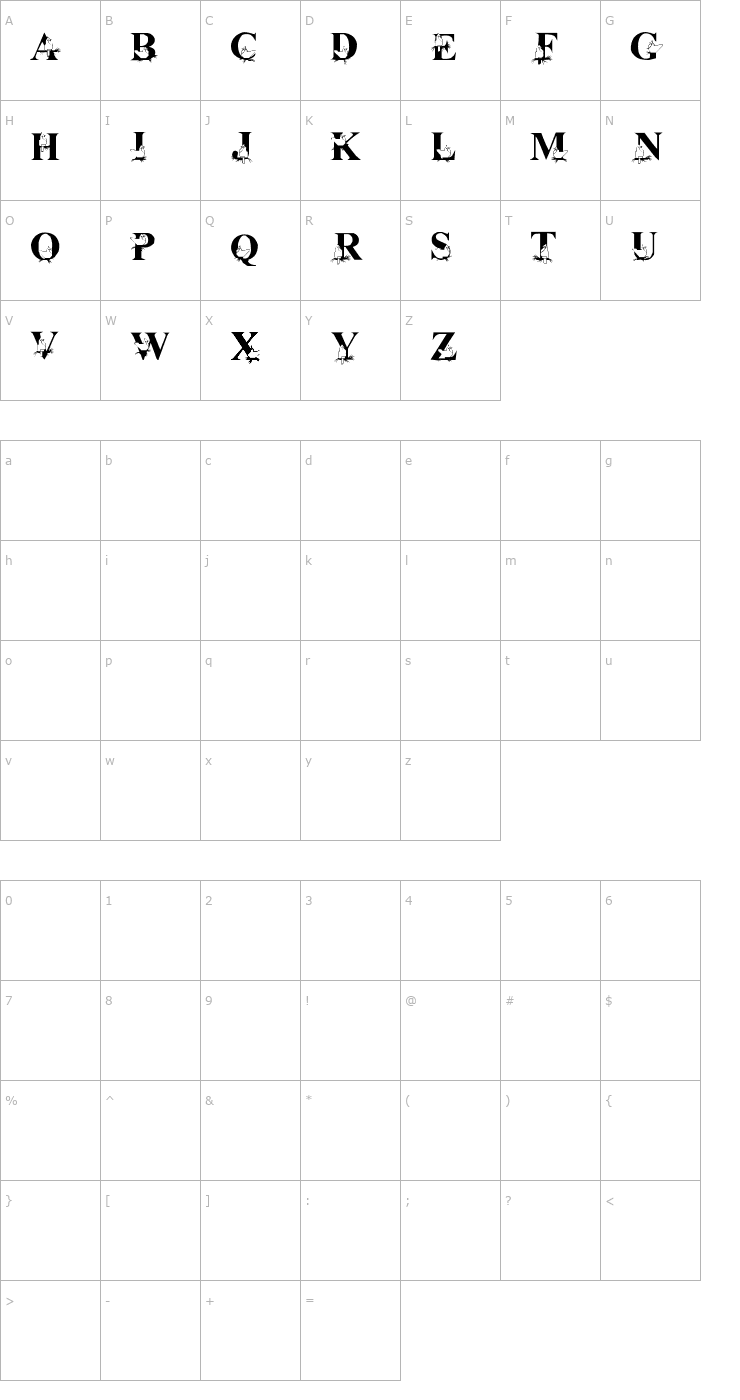 Character Map Christmas Cardinals Font