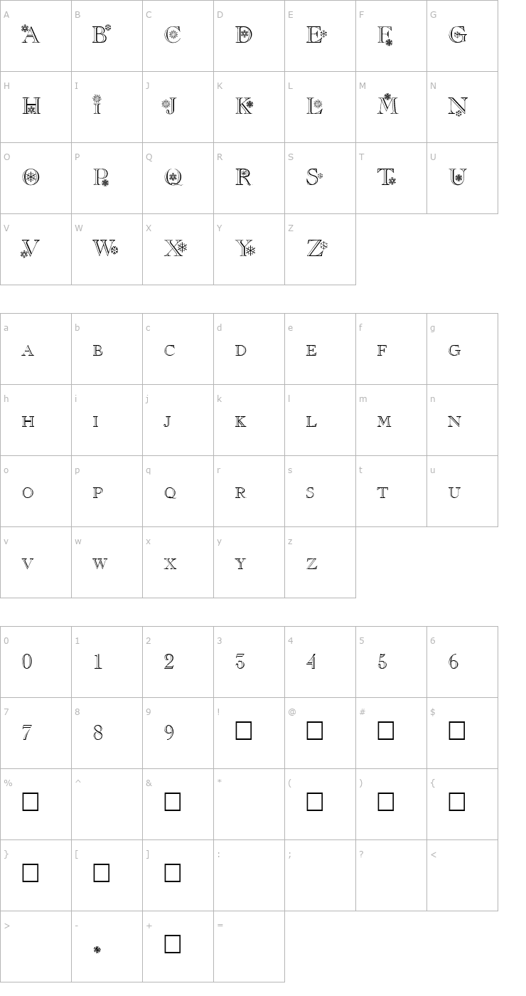 Character Map CHRISTMAS Font