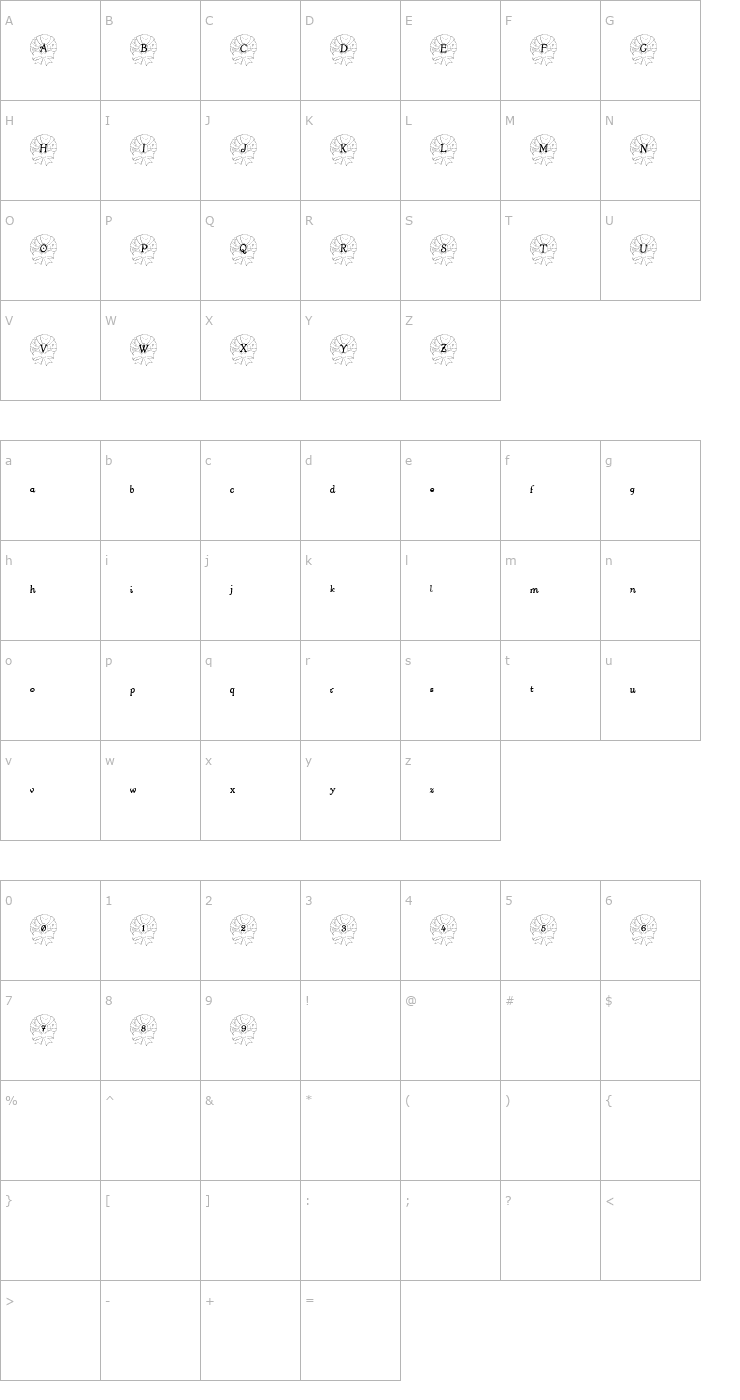 Character Map ChristmasGarland Font