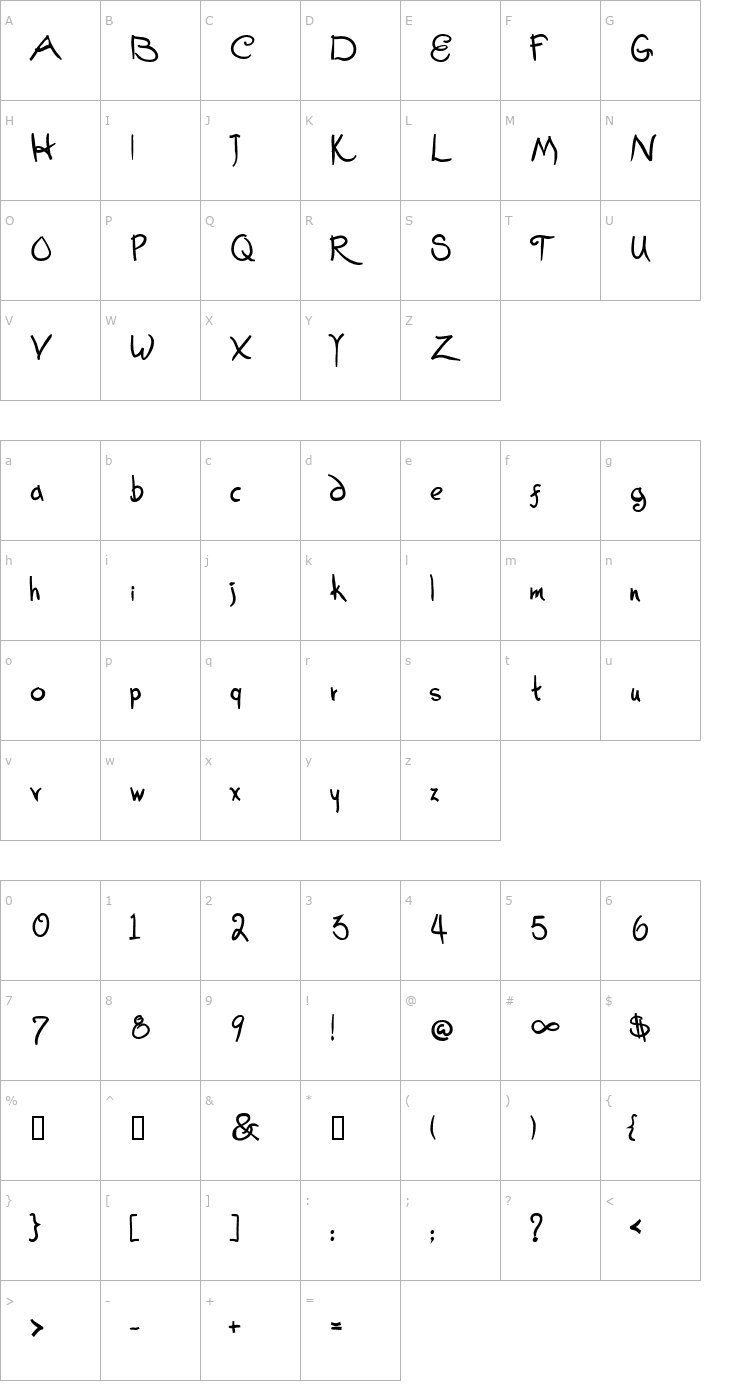 Character Map ChristmasGiftScript BoldA Font