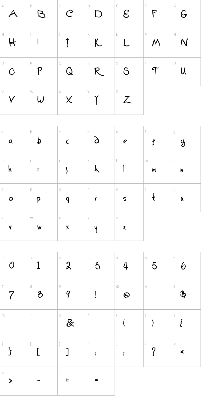 Character Map ChristmasGiftScriptBold Font