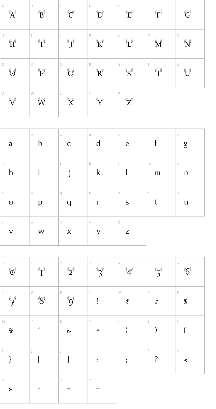 Character Map ChristmasMouse Font