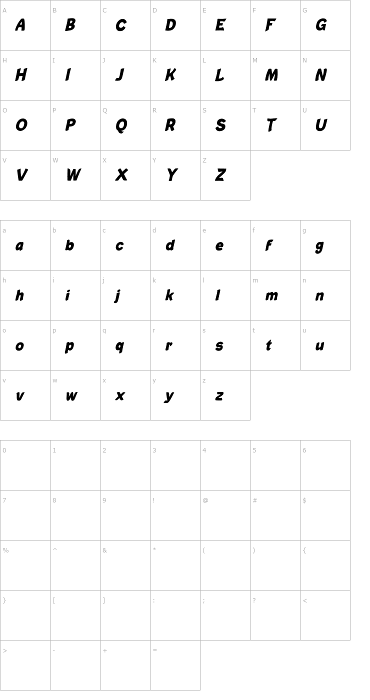 Character Map Christopher Done Italic Font