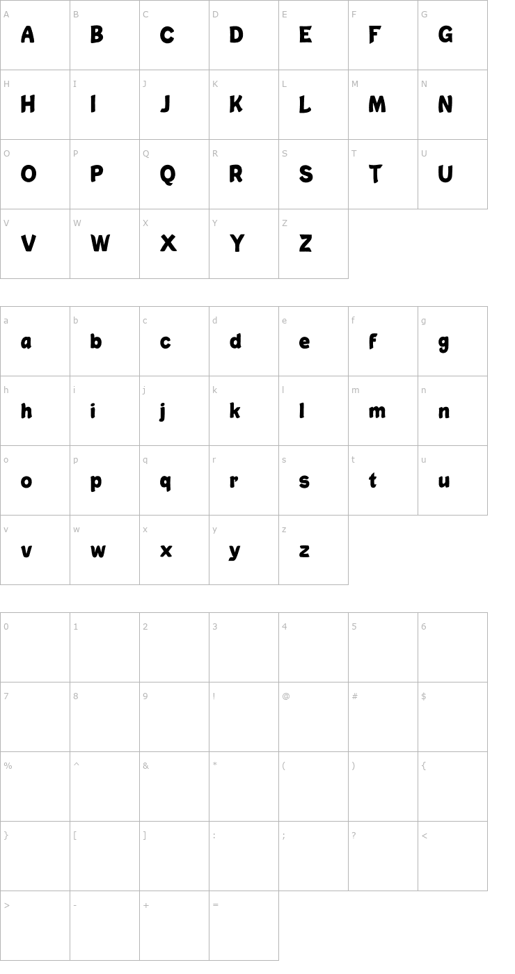 Character Map Christopher Done Font