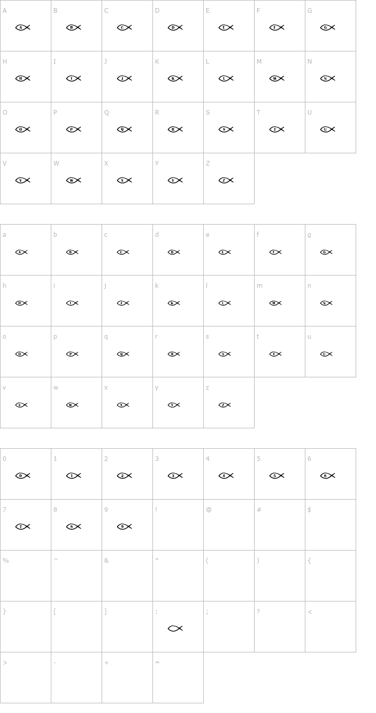 Character Map Christos Font