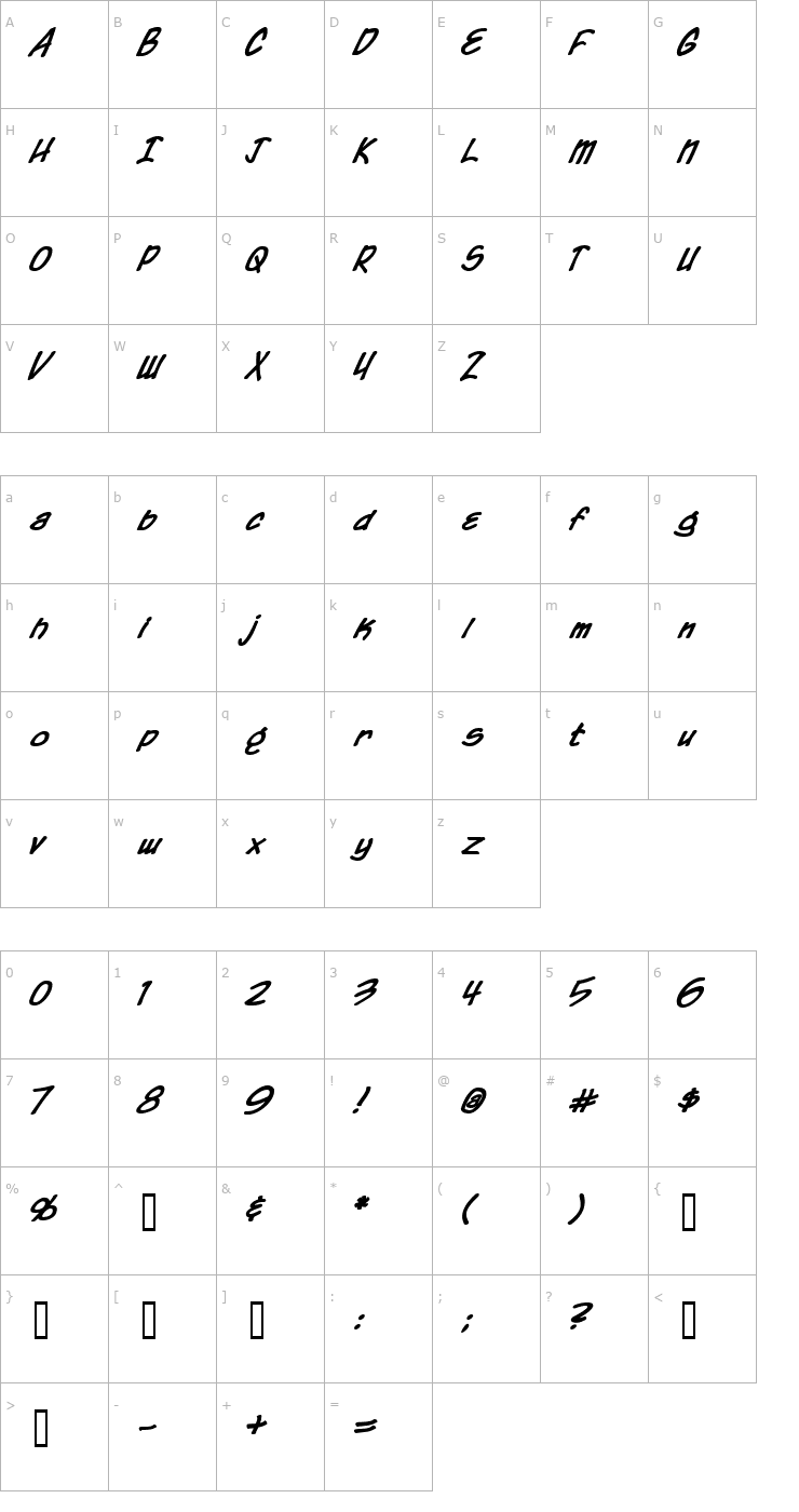 Character Map Chronicles of a Hero Bold Font