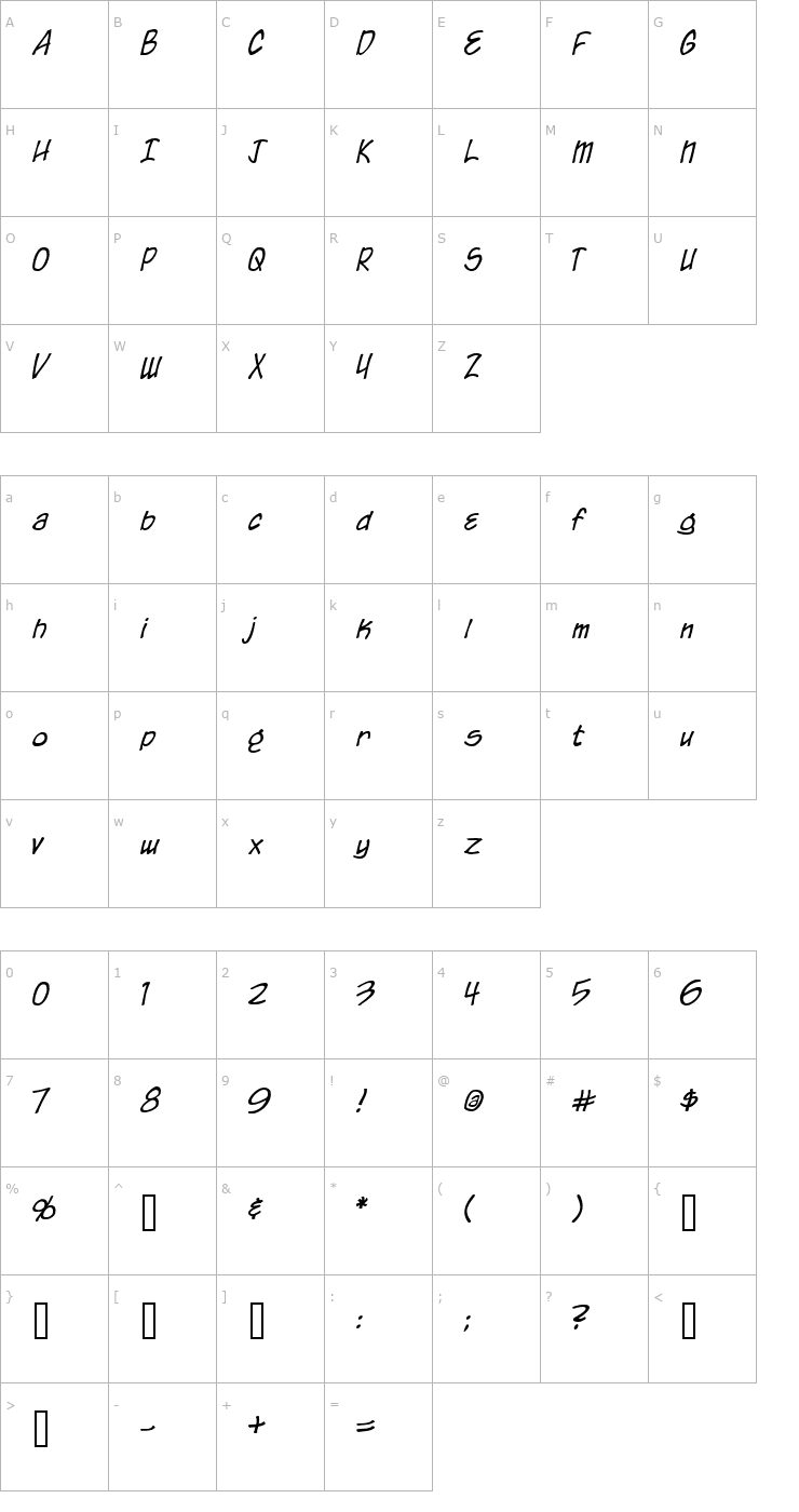 Character Map Chronicles of a Hero Font
