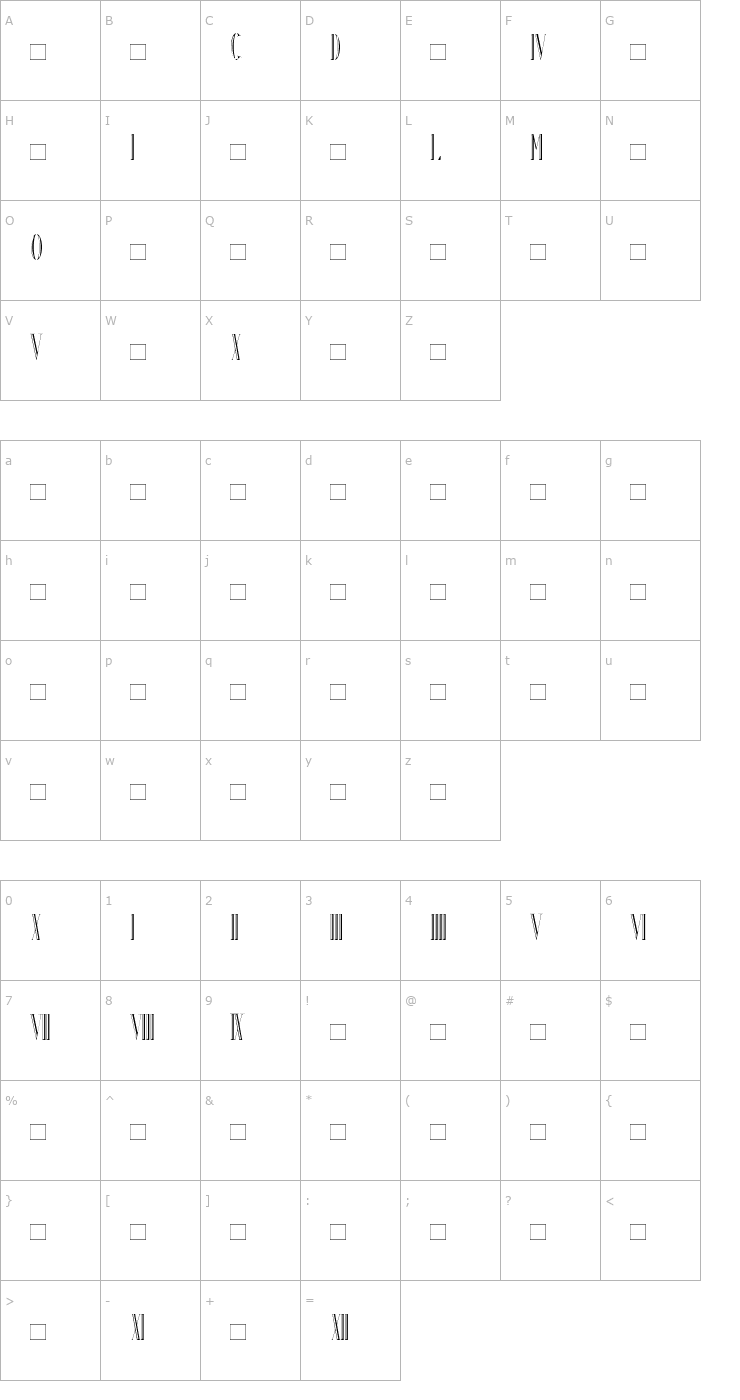 Character Map ChronosHandTooled Font