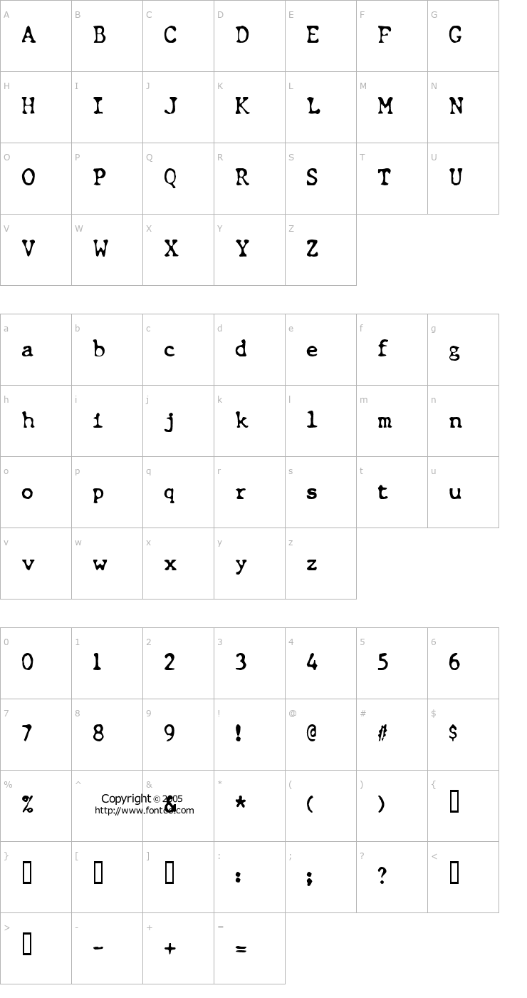 Character Map Chunk Type Font