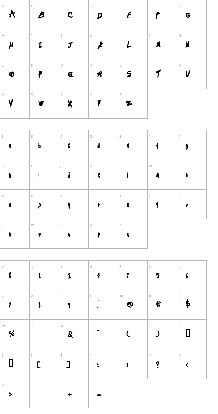 Character Map Chunkmuffin Bolded Font