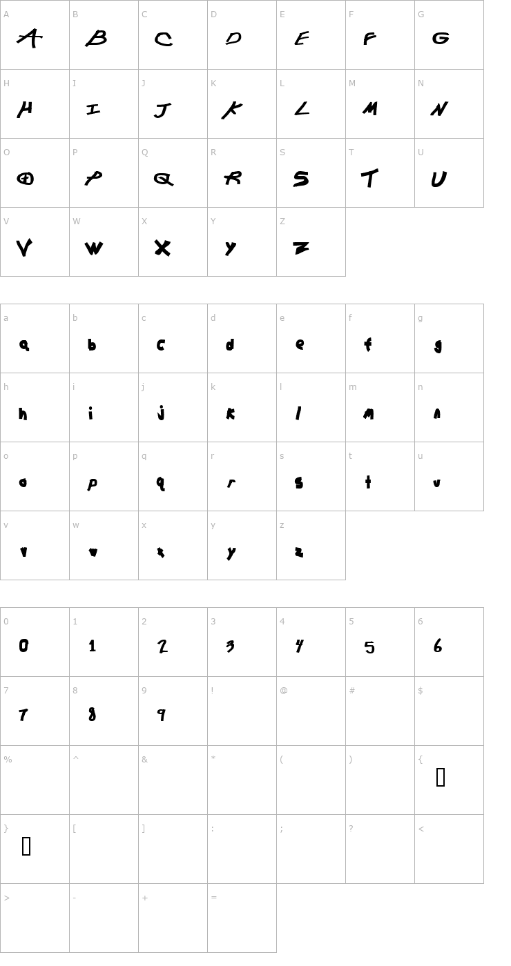 Character Map Chunkmuffin Heavy Font