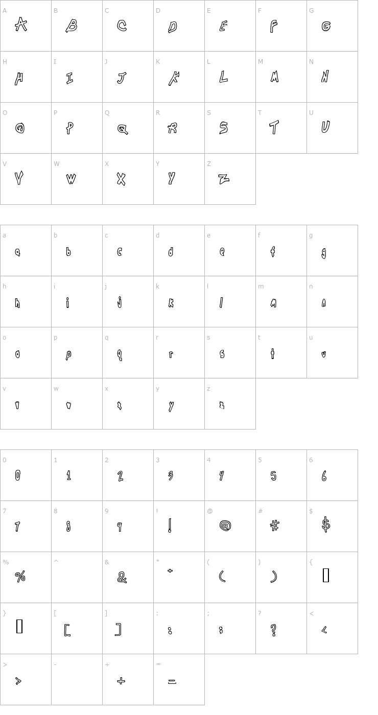 Character Map Chunkmuffin Hollow Font