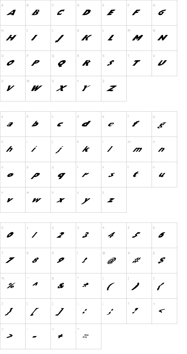Character Map ChunkoBlockoSlantedWild Font