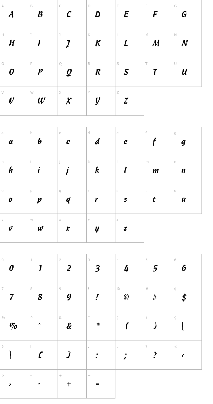 Character Map ChurchScript Font