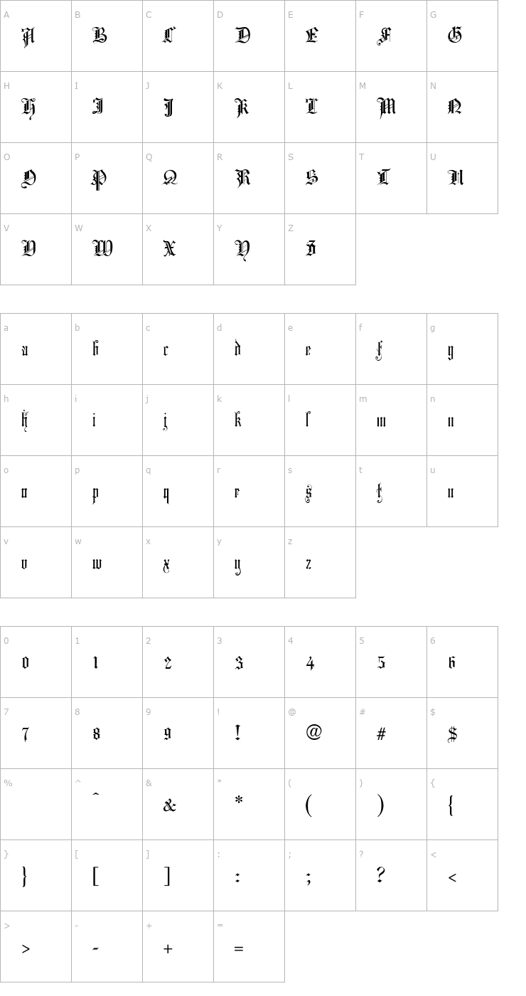 Character Map ChurchText-Regular Font