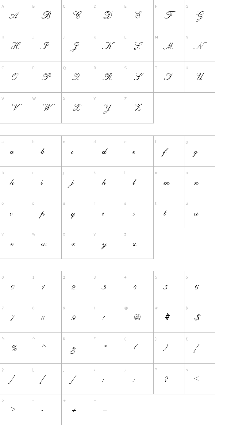 Character Map Chuzzlewit SF Font