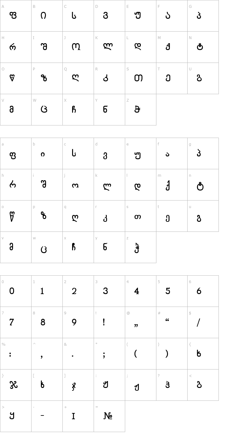 Character Map Chveulebrivy-ITV Bold Font