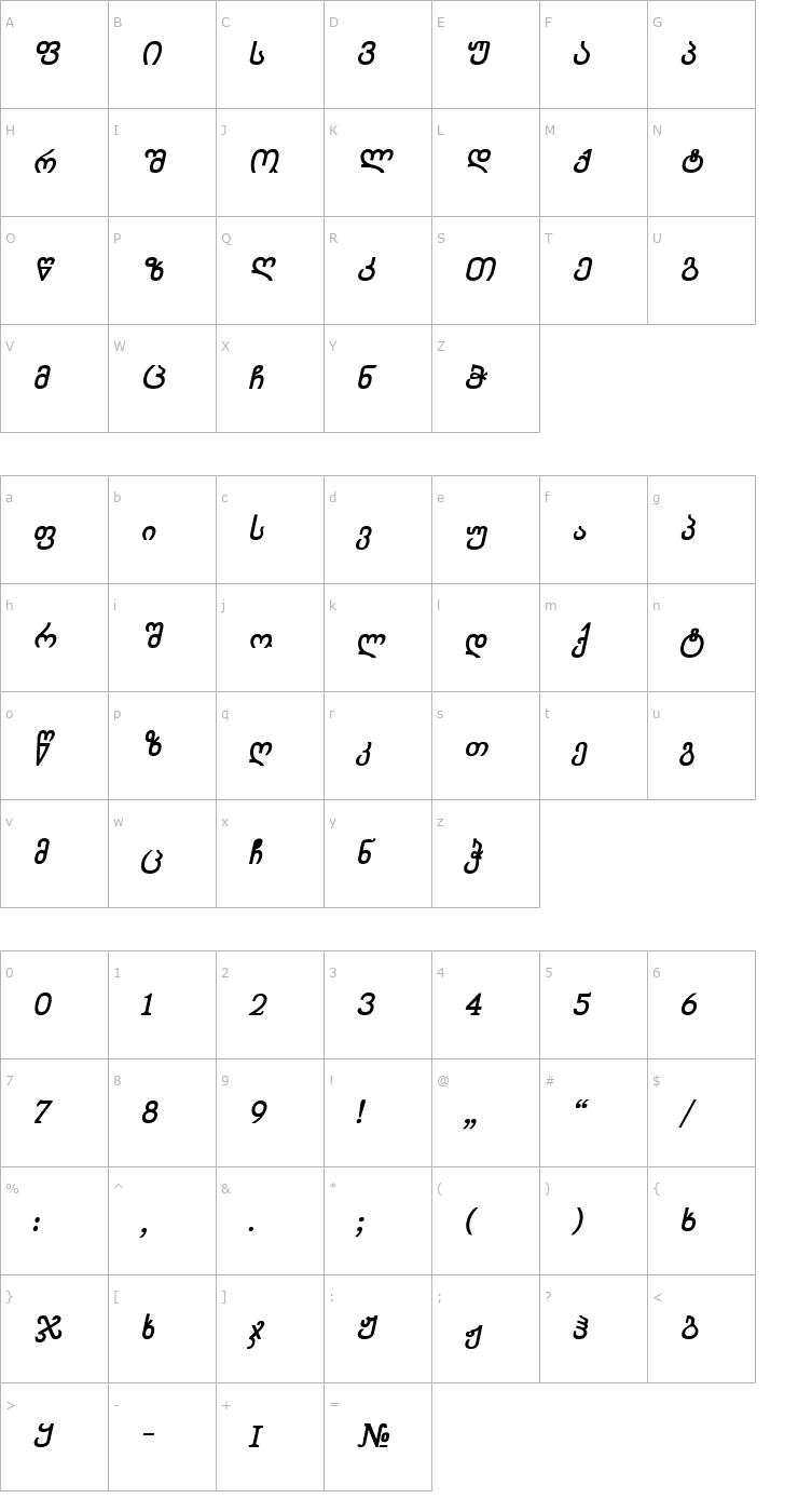 Character Map Chveulebrivy-ITV Bold Italic Font