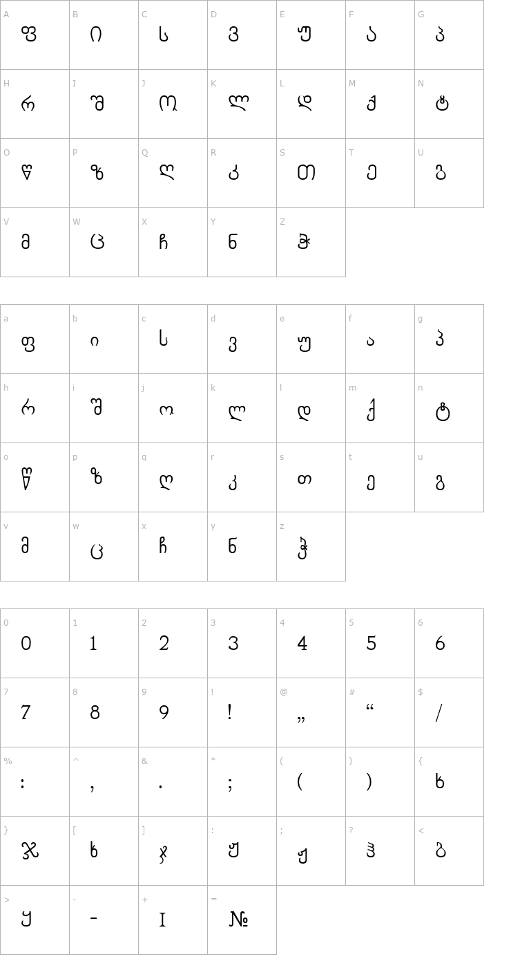 Character Map Chveulebrivy-ITV Font