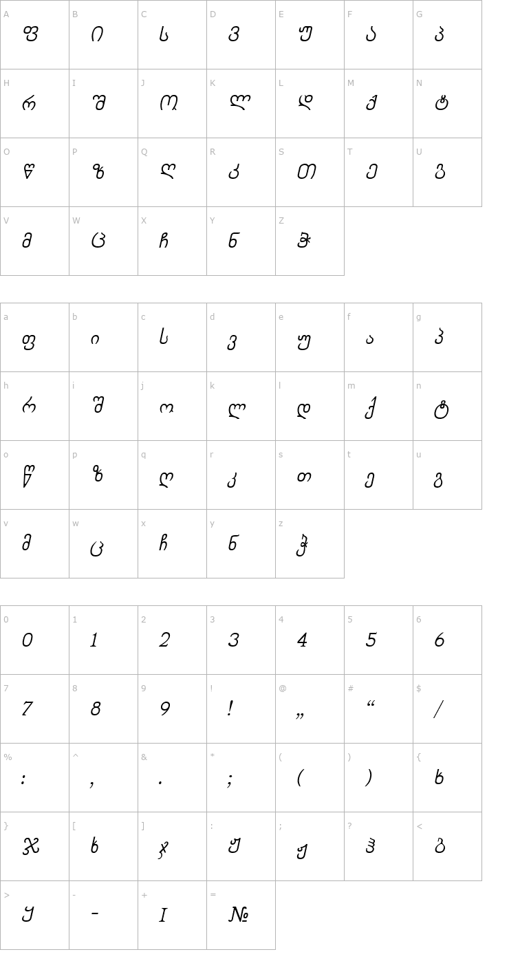 Character Map Chveulebrivy-ITV Italic Font