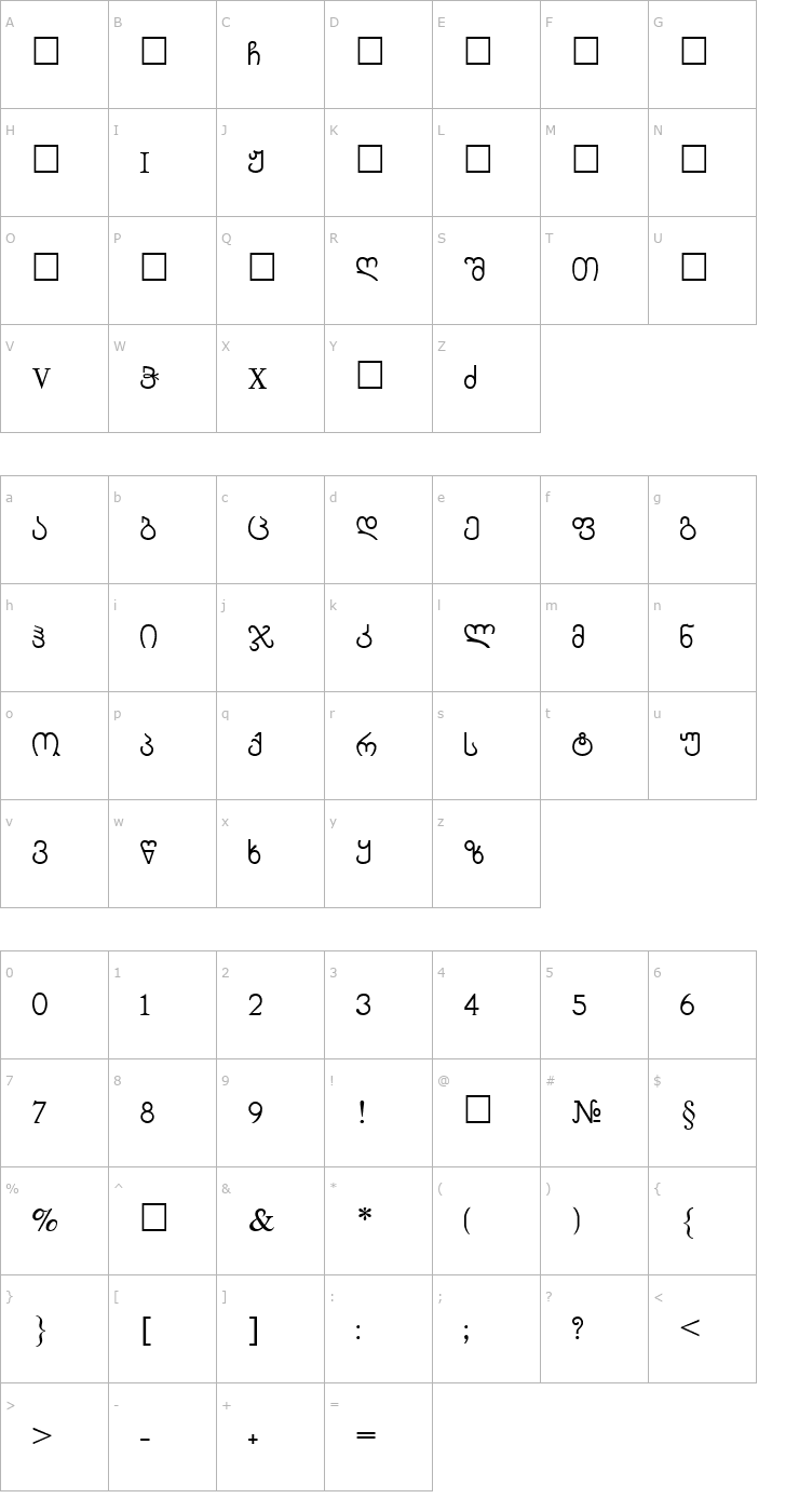 Character Map ChveuMtavr Font