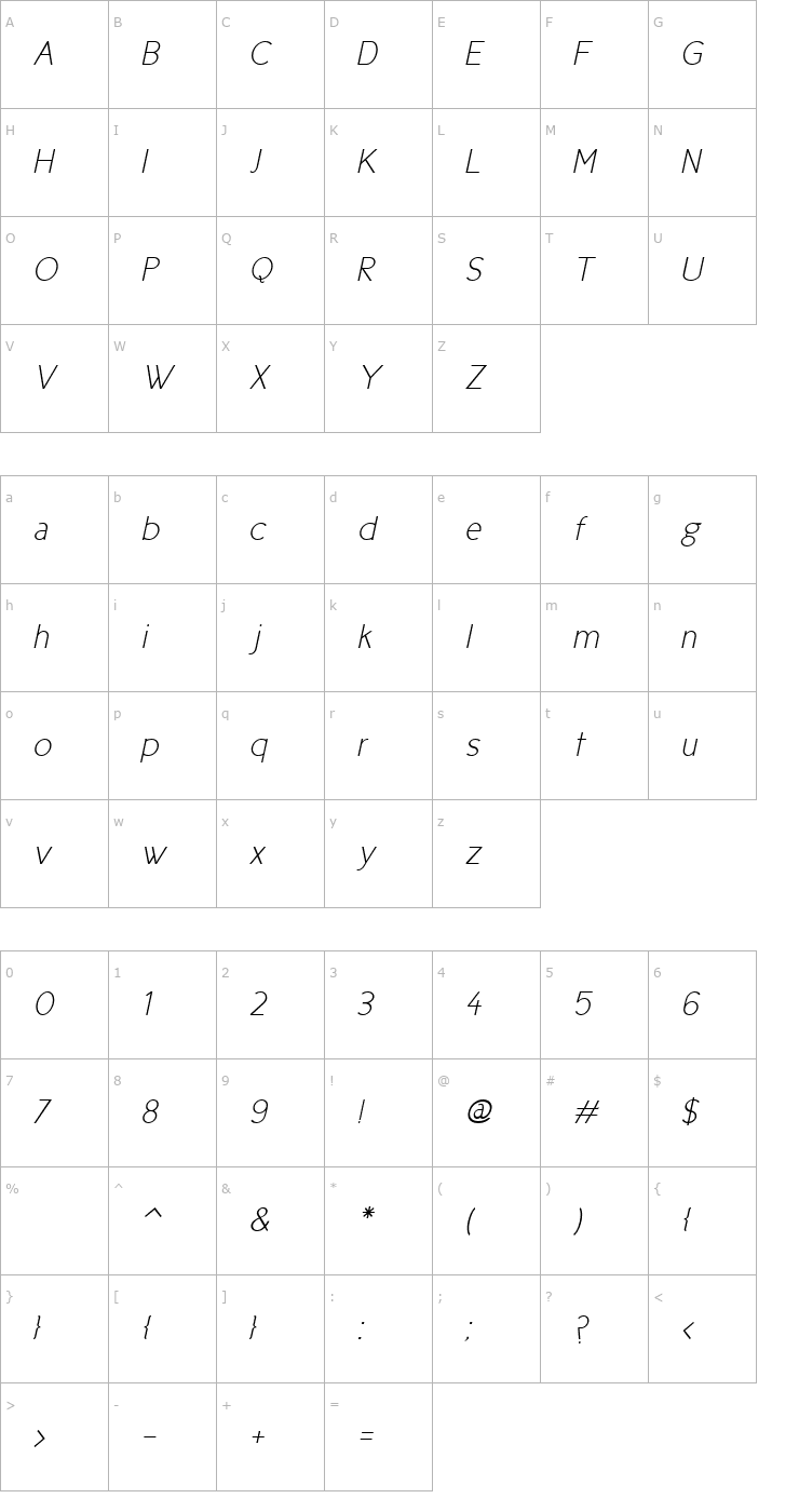 Character Map Cicle Fina Italic Font