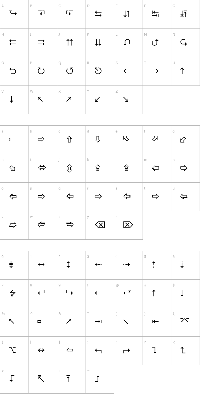 Character Map Cindy Arrows Font