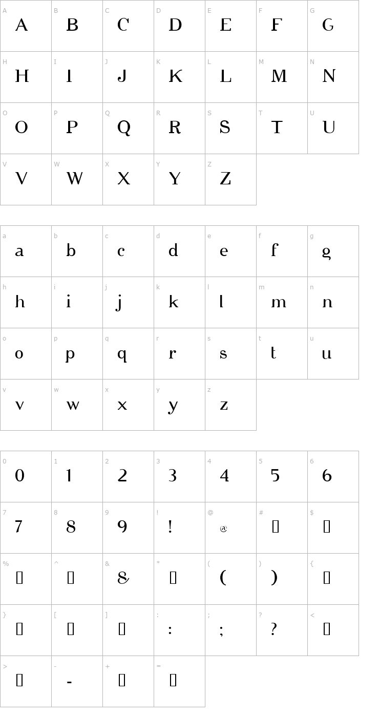 Character Map cipher Font