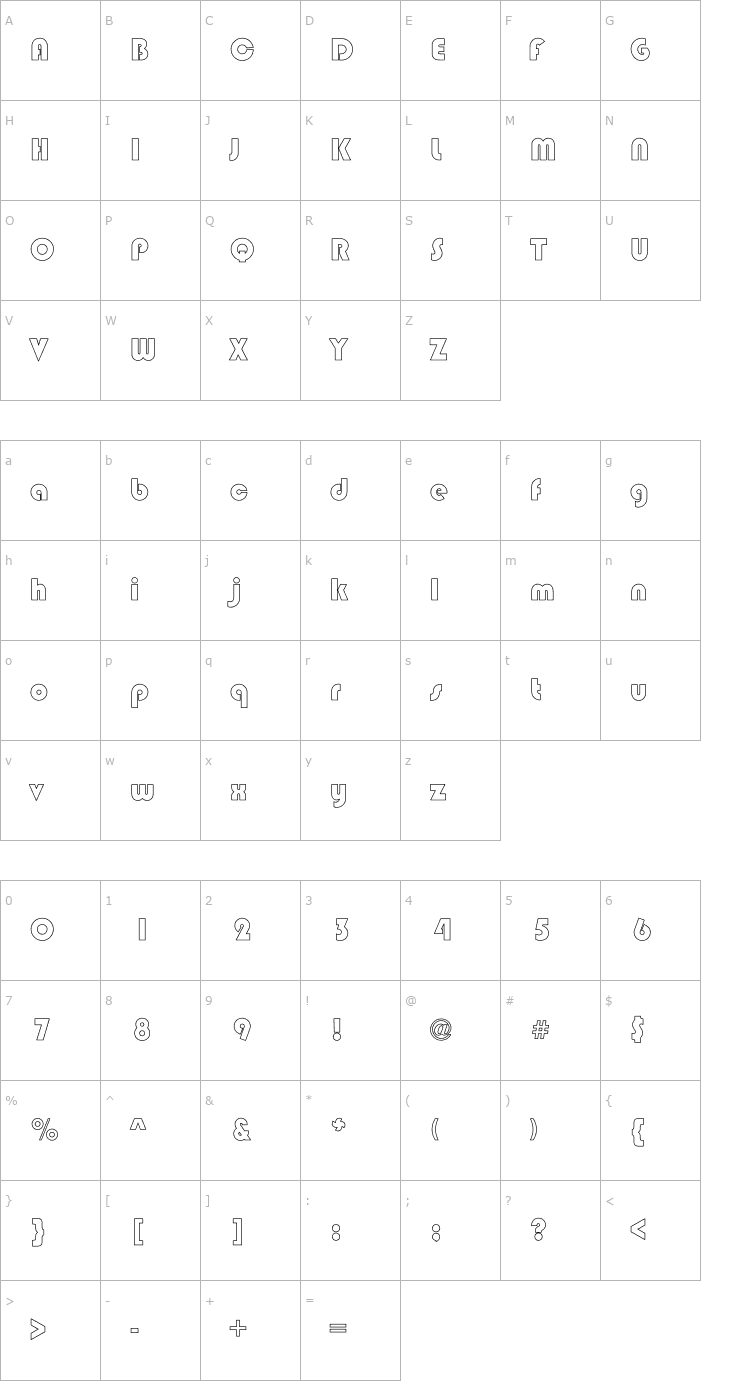 Character Map Circle Black Hollow Font