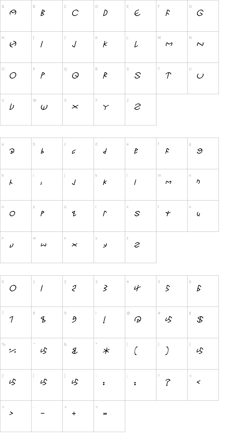 Character Map Circle Six Font
