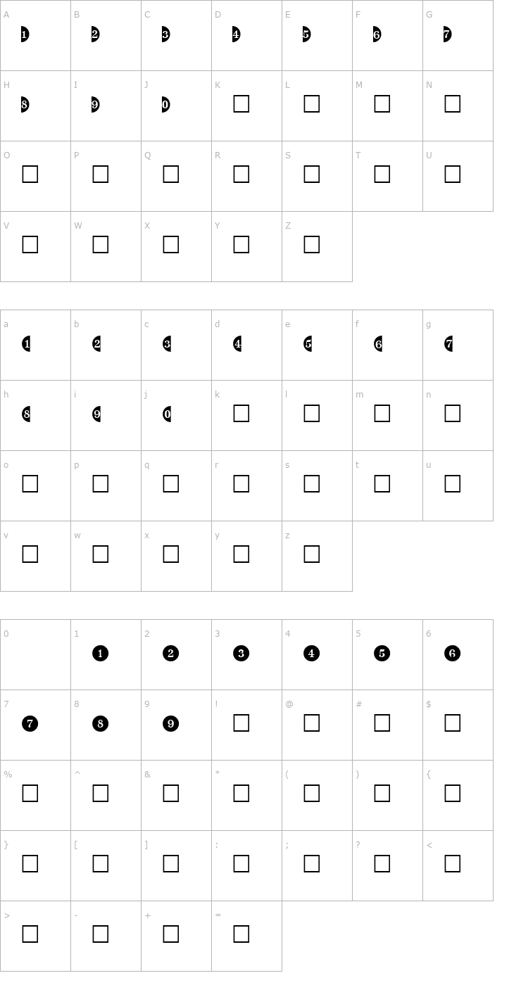 Character Map CircledNumbers Bold Font