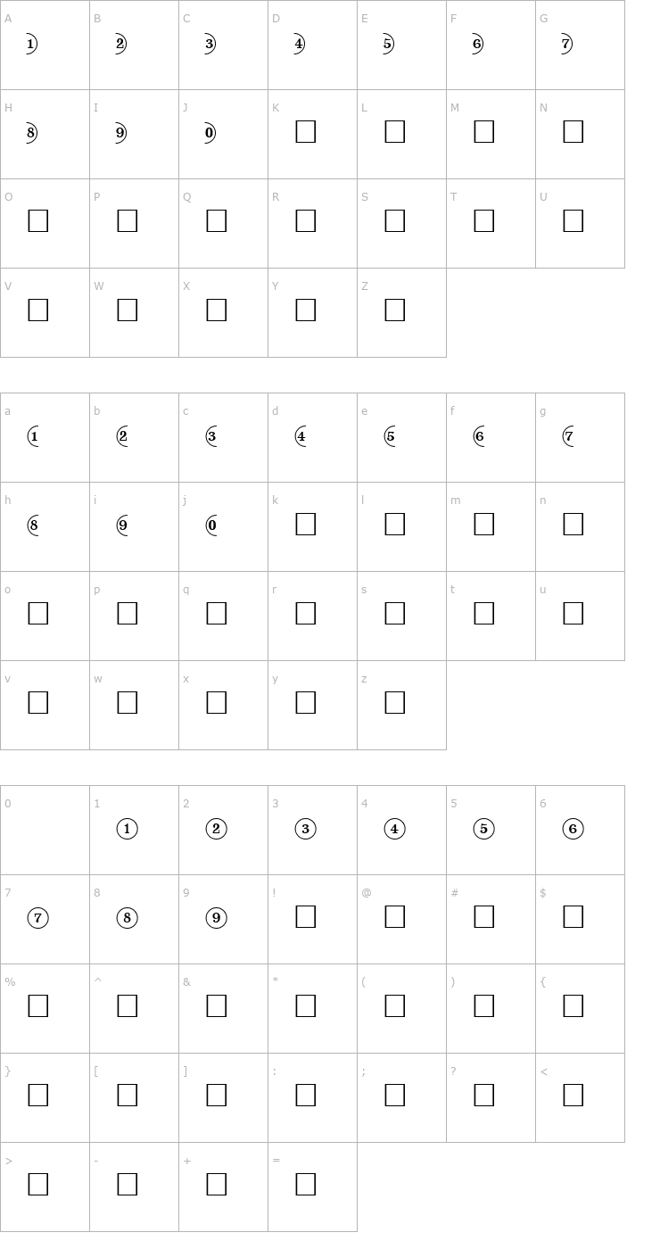 Character Map CircledNumbers Normal Font
